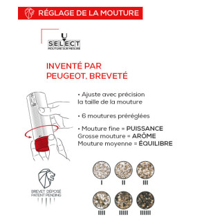 Peugeot: Moulin à poivre Line électrique rechargeable U'select carbone 15 cm